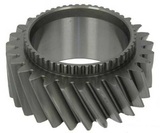 GEAR